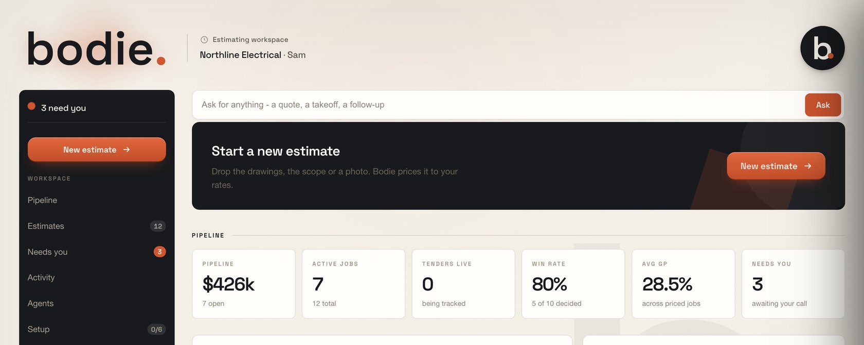 The Bodie estimating workspace, showing a new estimate button and a job pipeline